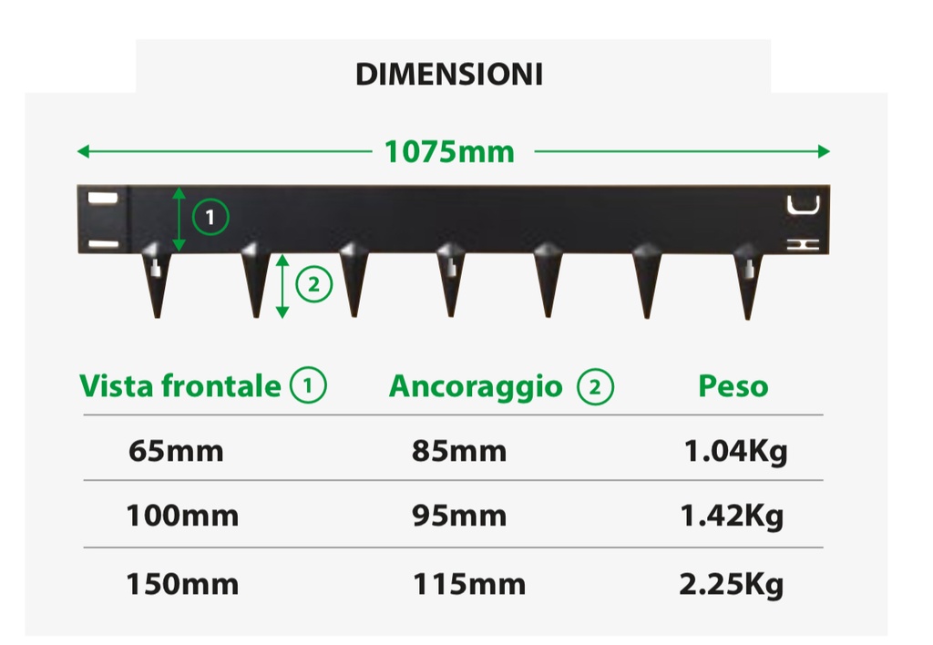 Cordolo in acciaio corten CorePlus