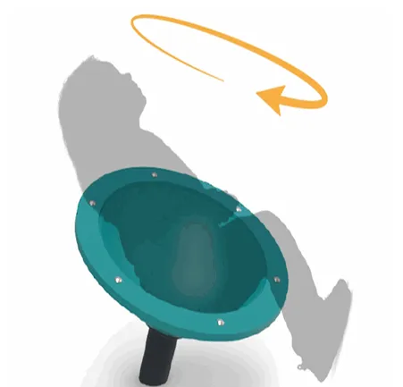 [ELIND017-Y] Seduta rotazionale - Saturno