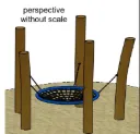 Cesto Oscillante