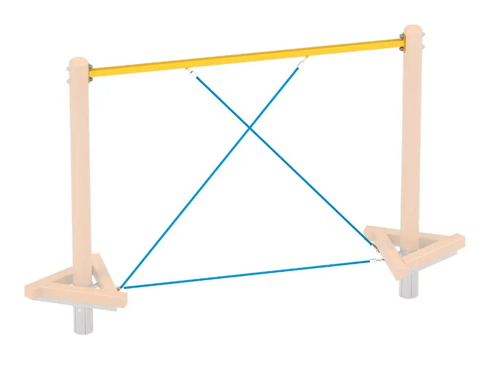 Modulo 7 Rete Cross