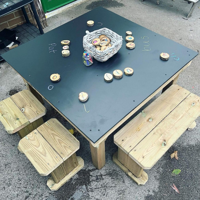 [PMD-247] Tavolo scarabocchio