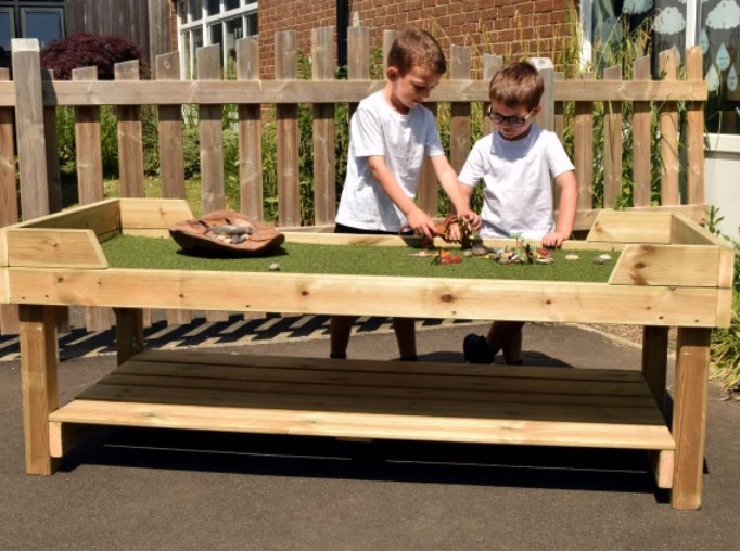 [NLCOM-292] Tavolo mondo