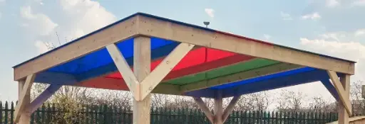  copertura in plexiglass per Pergolato Arcobaleno 2 colori 