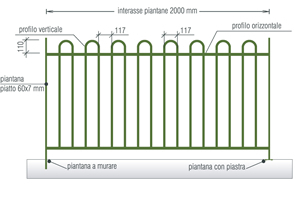 [5506Z] Recinzione in metallo cm. 200x100h
